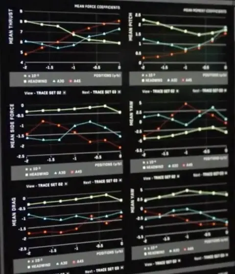 Close-up from the still: three runs, one colour each