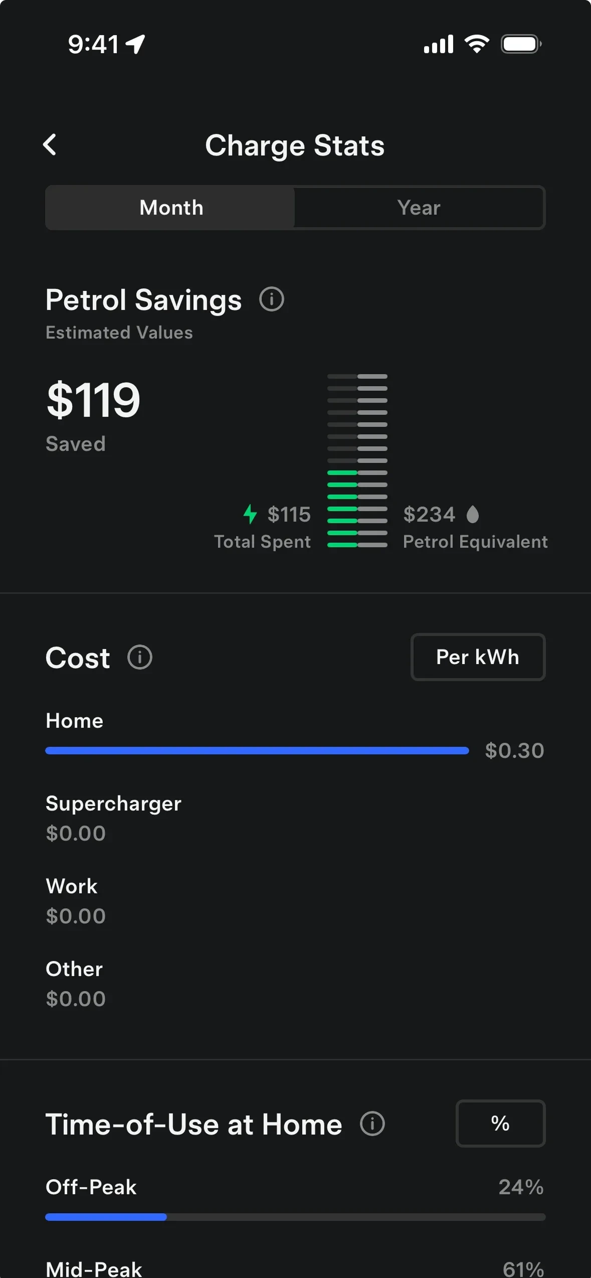Tesla app: savings as one number