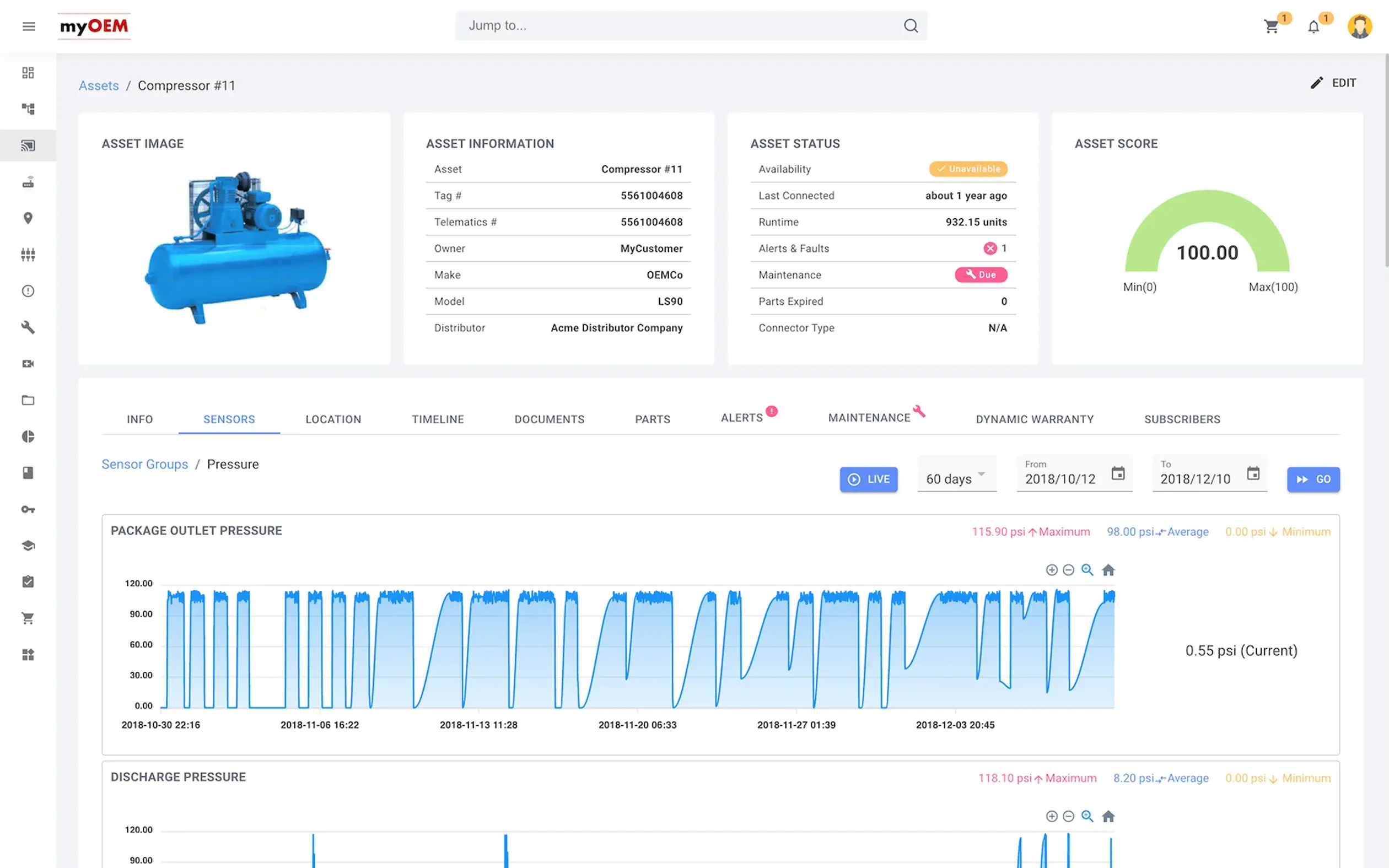 A competitor product, myOEM, showing its asset page for a compressor: asset image and information, an asset status panel with availability and last connected, an asset score gauge, and a sensors tab charting live package outlet and discharge pressure over a date range