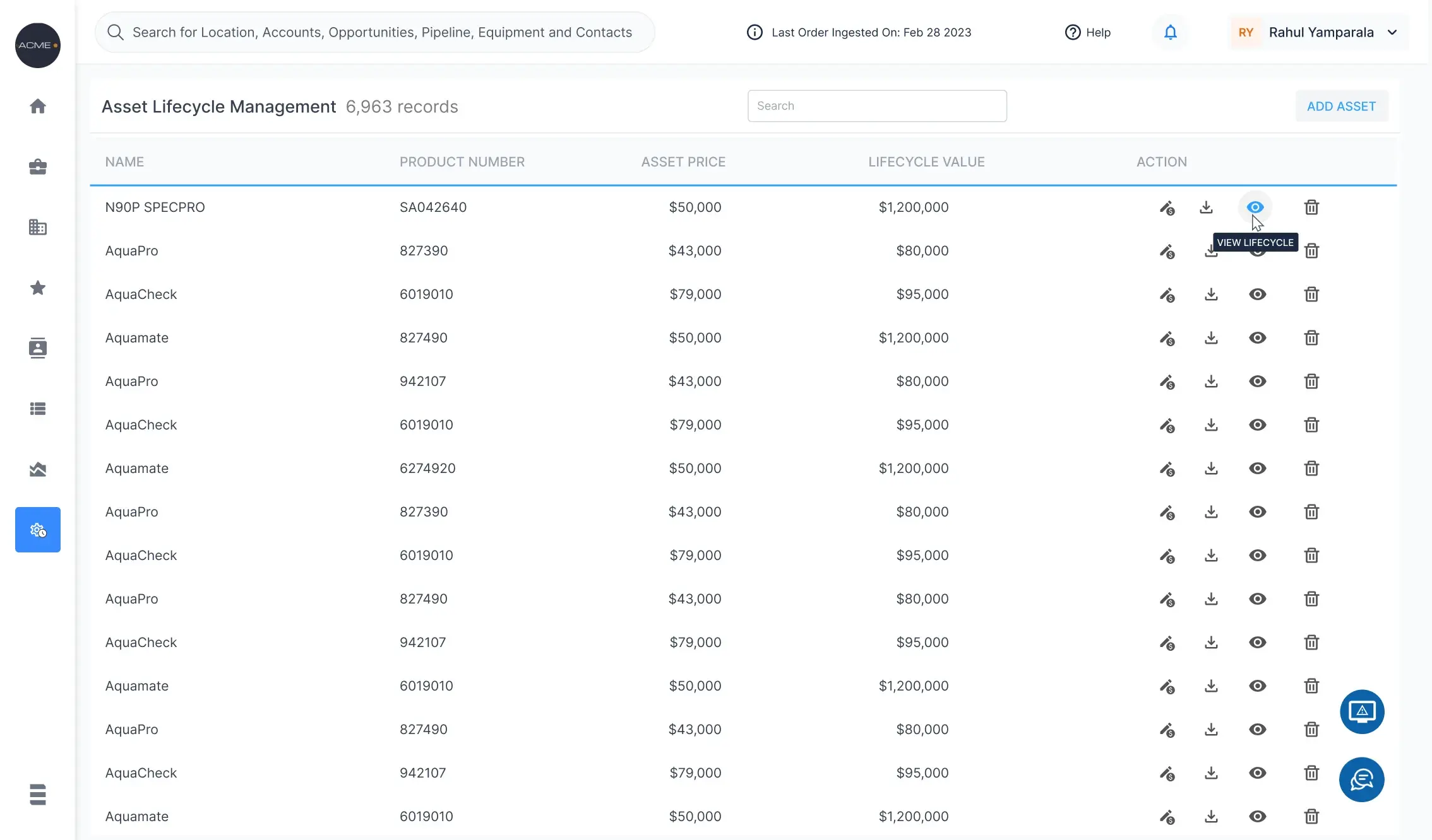 The Asset Lifecycle Management list of 6,963 records, each row giving an asset its product number, its asset price and its lifecycle value, with actions to edit, download, view the lifecycle or delete
