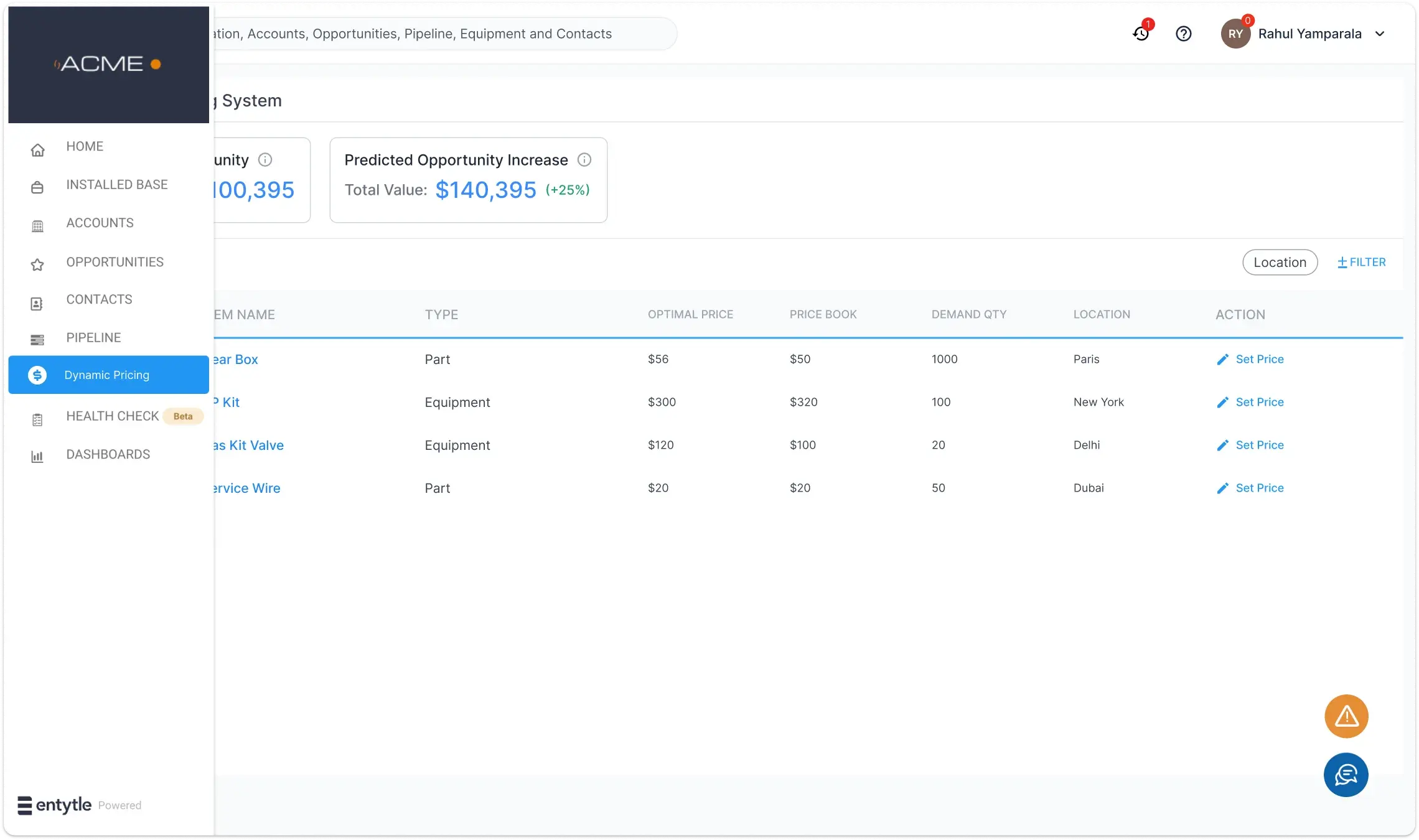 The Dynamic Pricing System list, showing a predicted opportunity increase of 140,395 dollars at plus 25 percent, and a table of parts and equipment giving each one an optimal price against its price book value, demand quantity, location, and a Set Price action