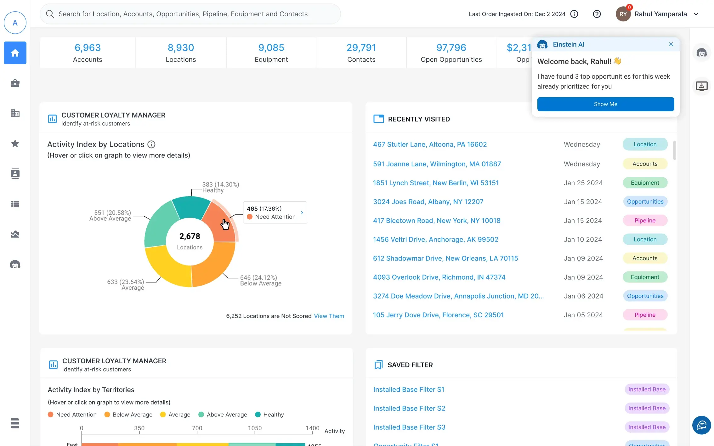 The Insyghts home page with counts for accounts, locations, equipment, contacts and open opportunities, and an assistant card in the corner saying welcome back and that it has found three top opportunities for this week, already prioritised, with a show me action